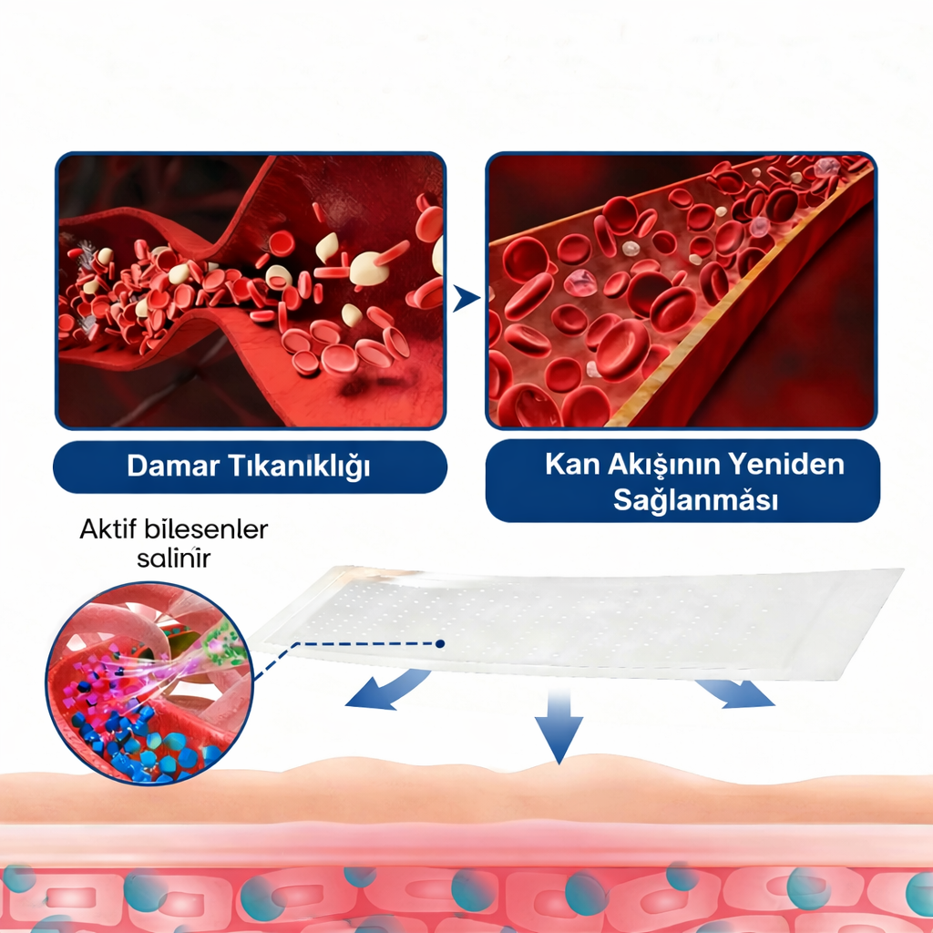 DAMAR RAHATLATICI MİKROİĞNELİ TERAPİ BANDI